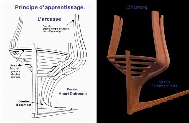 1A Aurore arcasse HD EP arrows